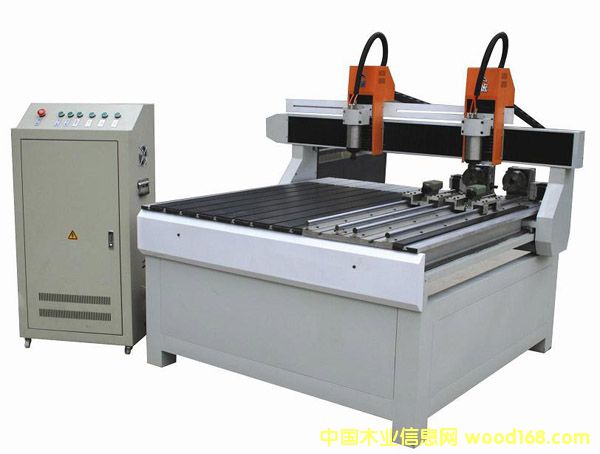 �c���鿴���ø����̙C�Ŵ�DƬ