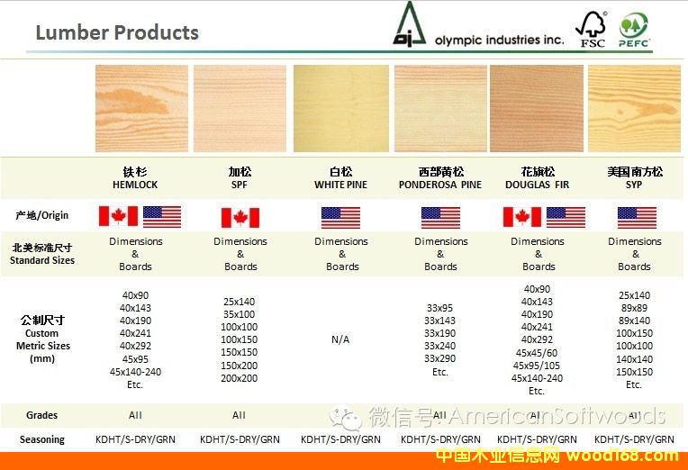 �����Fɼ���Ϸ��ɡ������ɰ�Ę˜ʳߴ�