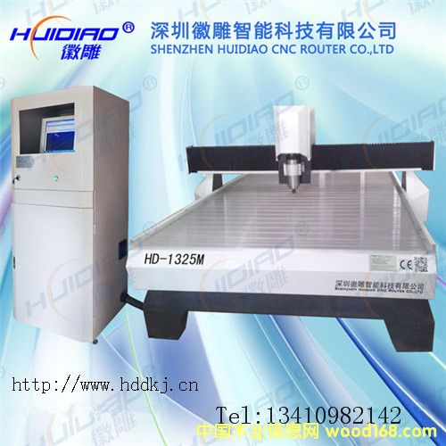 �c���鿴��ĵ���и�C�Ŵ�DƬ