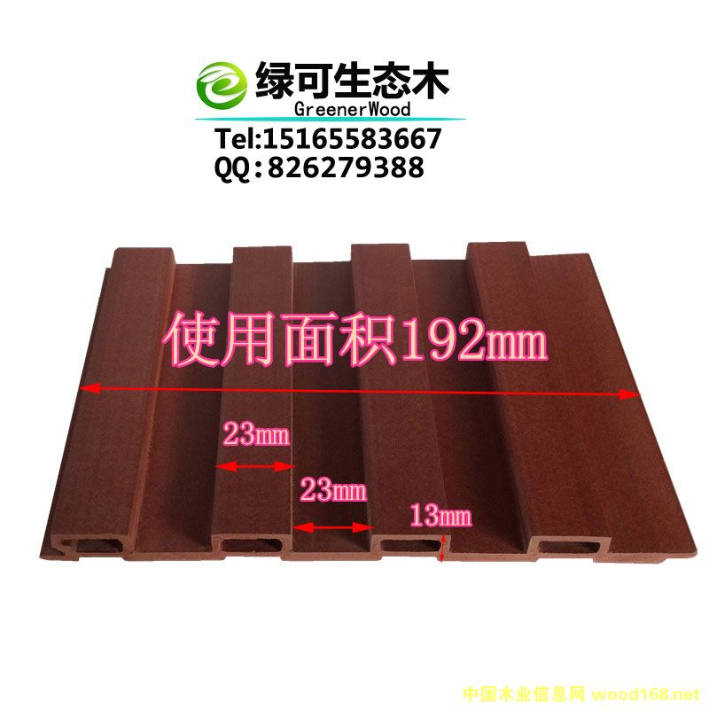 �c���鿴192�L�ǰ��Ԕ���Y��