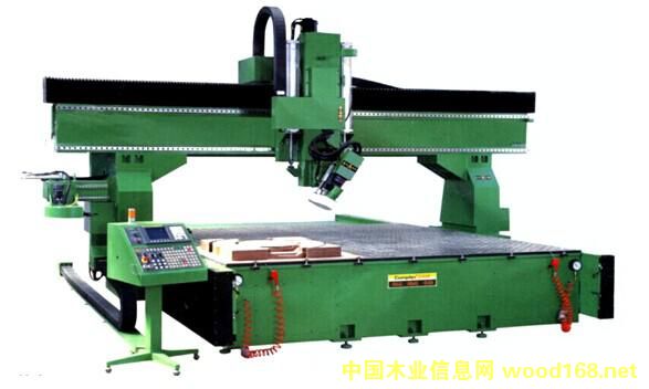 �c���鿴�^�����ϼӹ����ġ����T�ӹ����ġ��^�����ӹ����ķŴ�DƬ