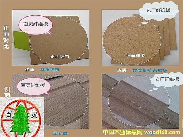 �ܶȰ僞���f��+