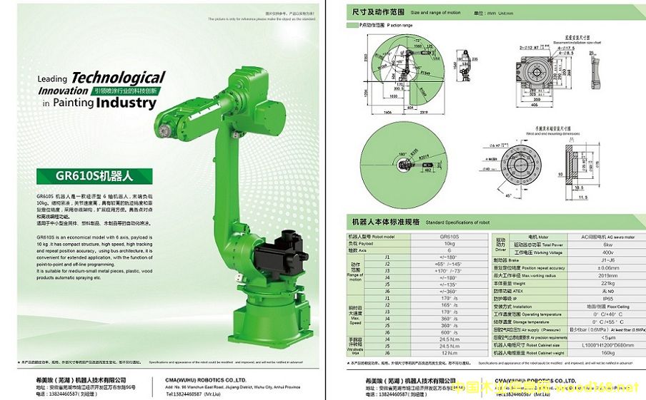 �c���鿴GR610S��Ϳ�C���˷Ŵ�DƬ