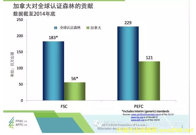 ���ô�PEFC��F(xi��n)SCɭ���J�C��(sh��)��(j��)