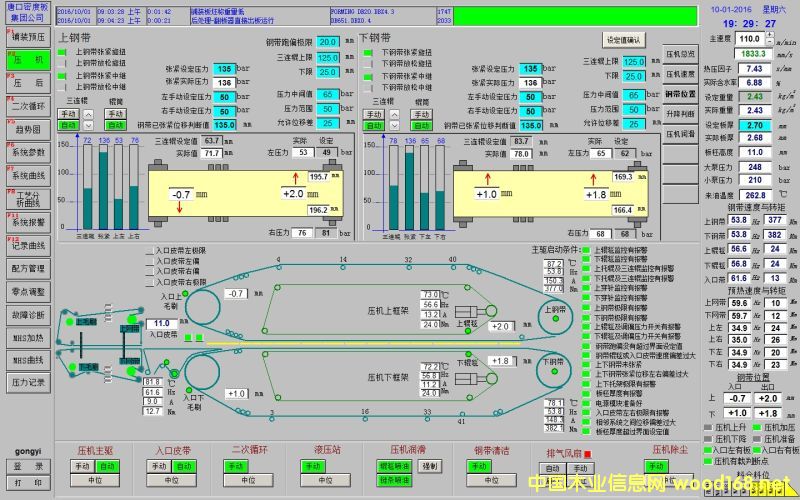 �ƿ��ܶȰ幫˾���a(ch��n)�ٶ��_(d��)��110m/min