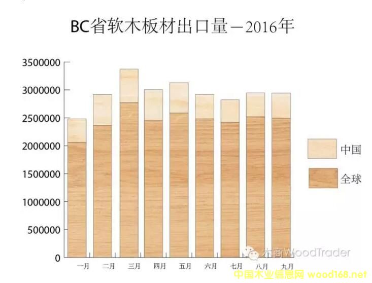 ���ô�BCʡܛľ��ĳ��څR�� �����A��������40%