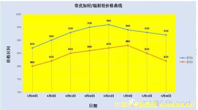 ̫�}�ێ�Ƥ�Ӳ��Լ�����ݗ���Ƀr���߄���r����