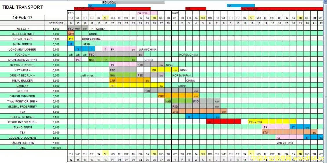 �A�|ľ�Ŀڰ���Ď�桢��؛�yӋ