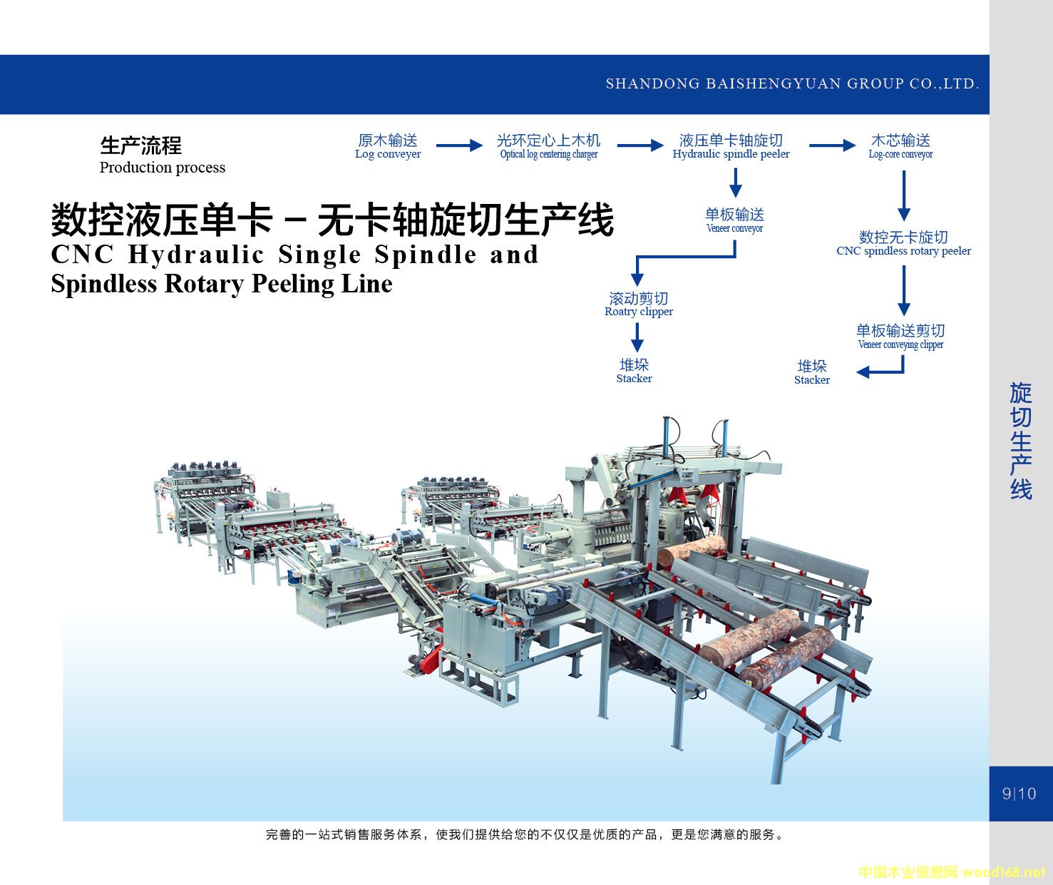 ����Һ���ο�-�o���S�������a����Ԕ����B