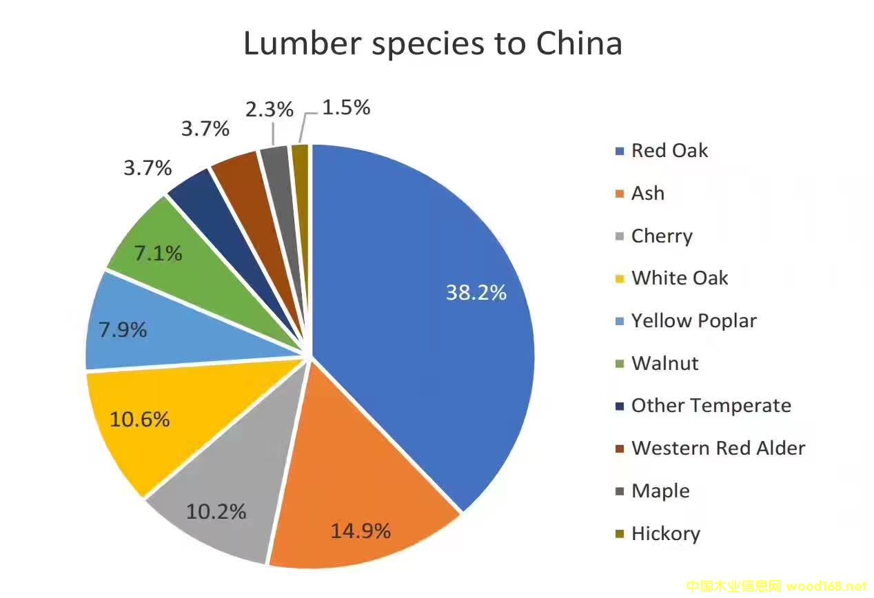 �Ї��ѽ�������Ӳľ�Ľ^�����I�� �ں����������L���